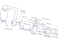 Company produces briquetting lines €0